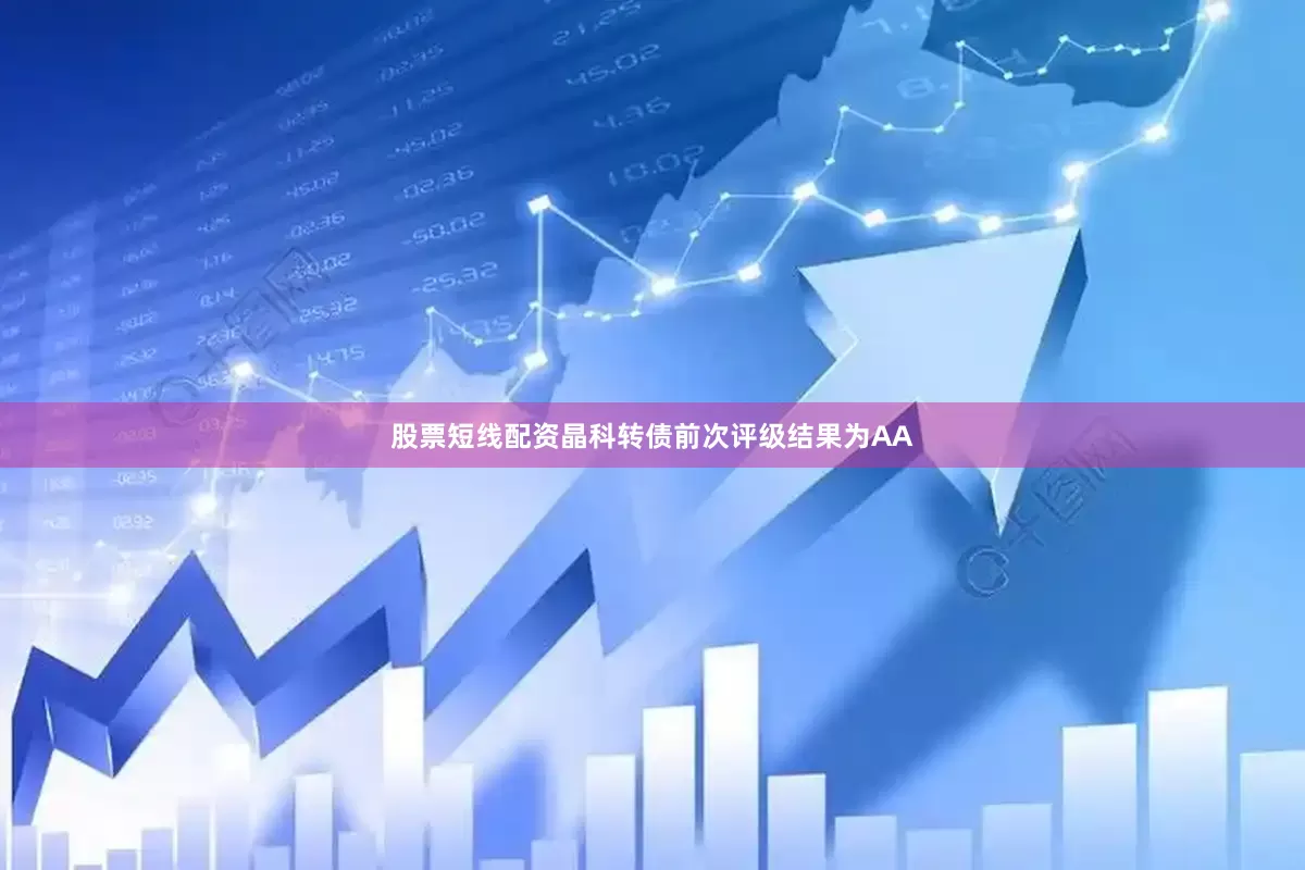 股票短线配资晶科转债前次评级结果为AA